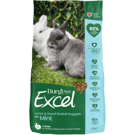 Burgess Excel Rabbit Junior & Dwarf Nuggets With Mint