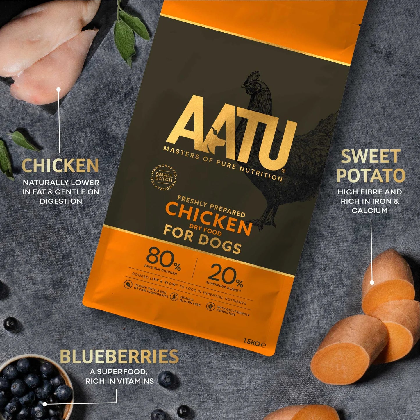 AATU dog food package with ingredients highlighted on a dark background