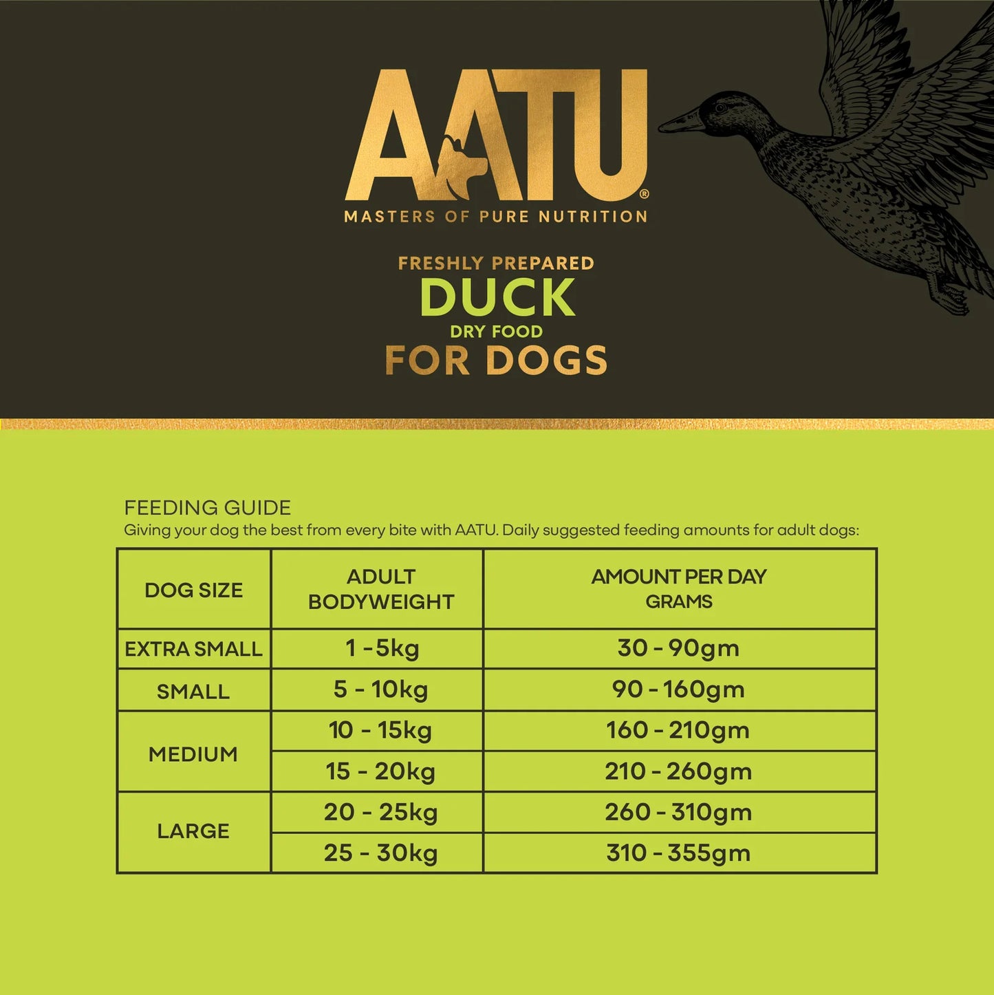 AATU duck dry food for dogs with feeding guide on a green and brown background