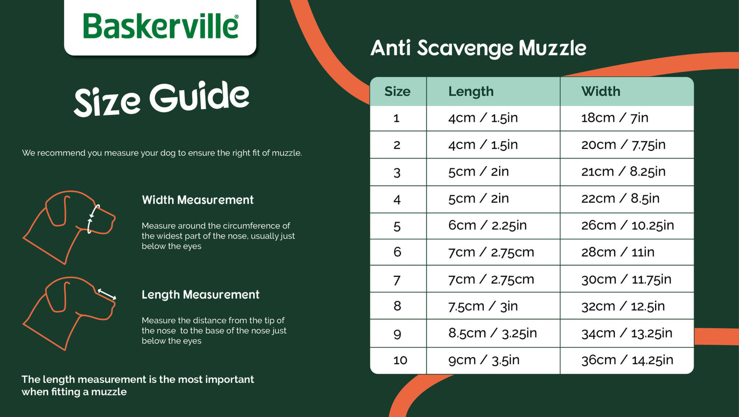 Baskerville Anti Scavenge Muzzle