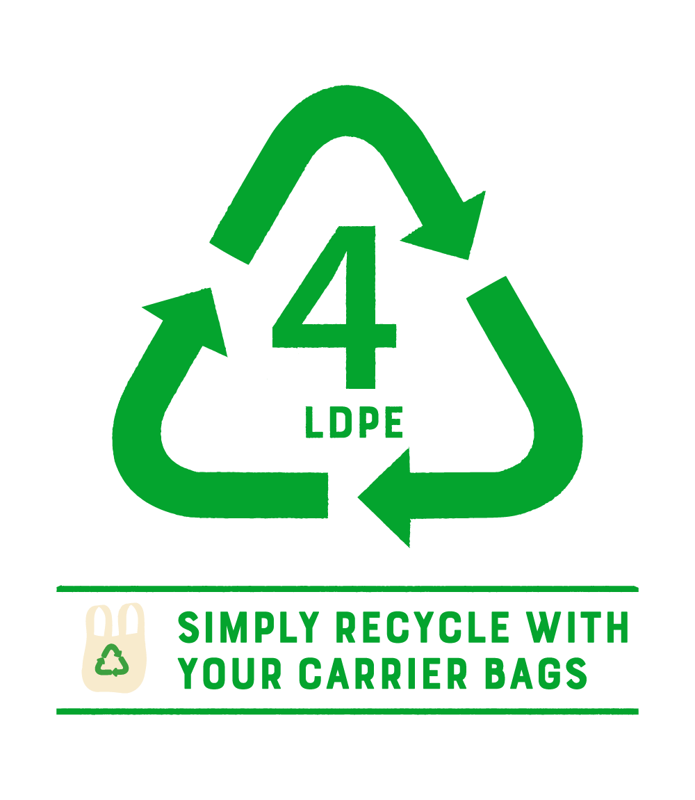 Yora Adult Small Breed Insect Protein Dog Food