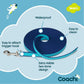 Coachi Waterproof Training Line Navy & Blue 10m