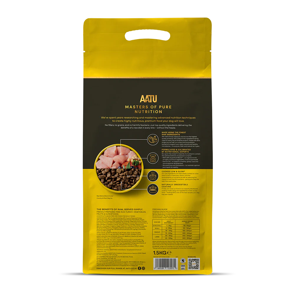 Yellow and black AATU pet food packaging with text and a bowl of food illustration.
