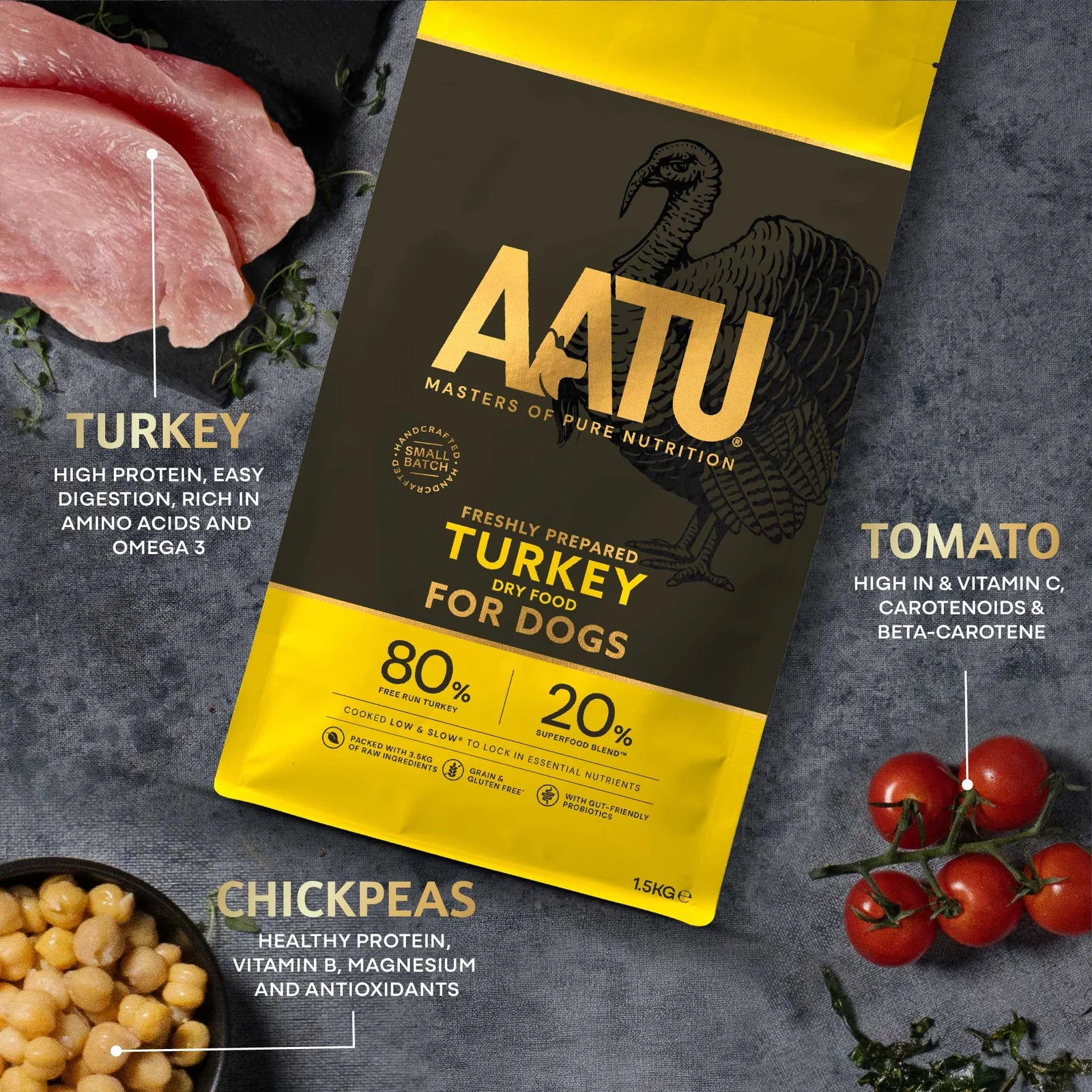 AATU dog food package with ingredients highlighted on a gray background
