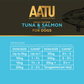 AATU tuna and salmon wet food for dogs packaging with feeding guide on a blue and black background.