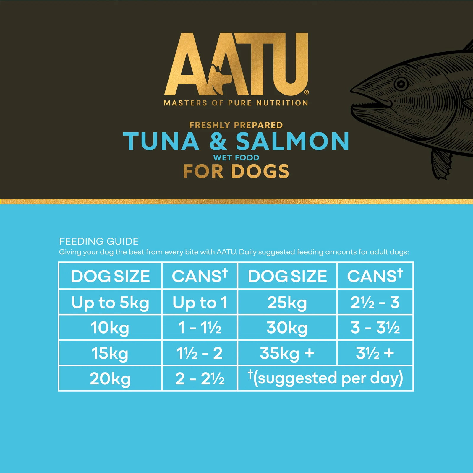 AATU tuna and salmon wet food for dogs packaging with feeding guide on a blue and black background.