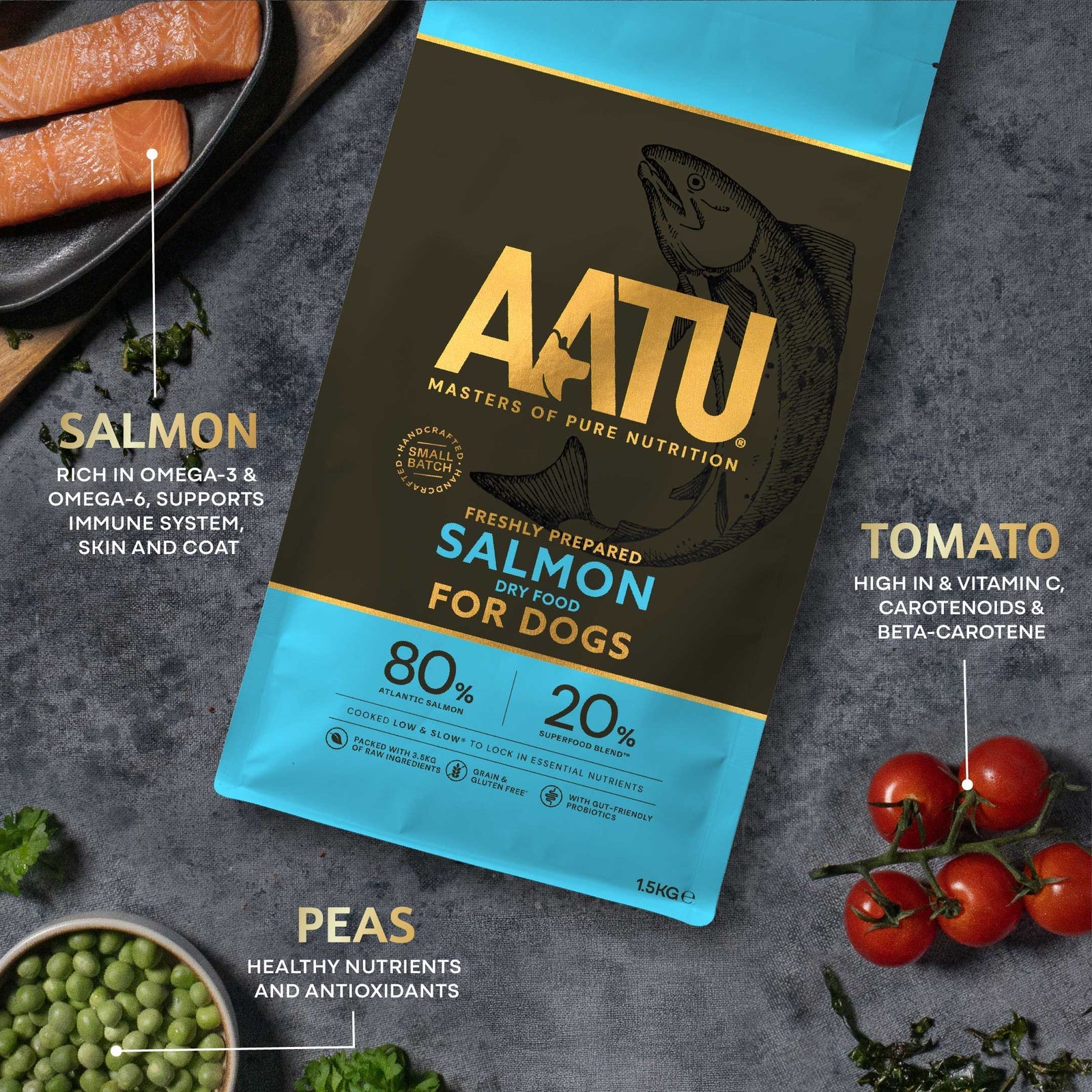 AATU salmon dry dog food with it's blue packaging is laying flat on a dark surface. Around it lay images of the fresh ingredients that it cotains with it's benefits next to it. Salmon fillets are in the top left hand corner stating that it is rich in Omega 3 and Omega 6 and that it supports a strong immune system as well as enhances skin and coat. Fresh tomatos lay in the bottom right hand corner stating high in Vitamin C, Carotenoids and beta-carotene. Then lastly in the bottom left hand corner are peas.