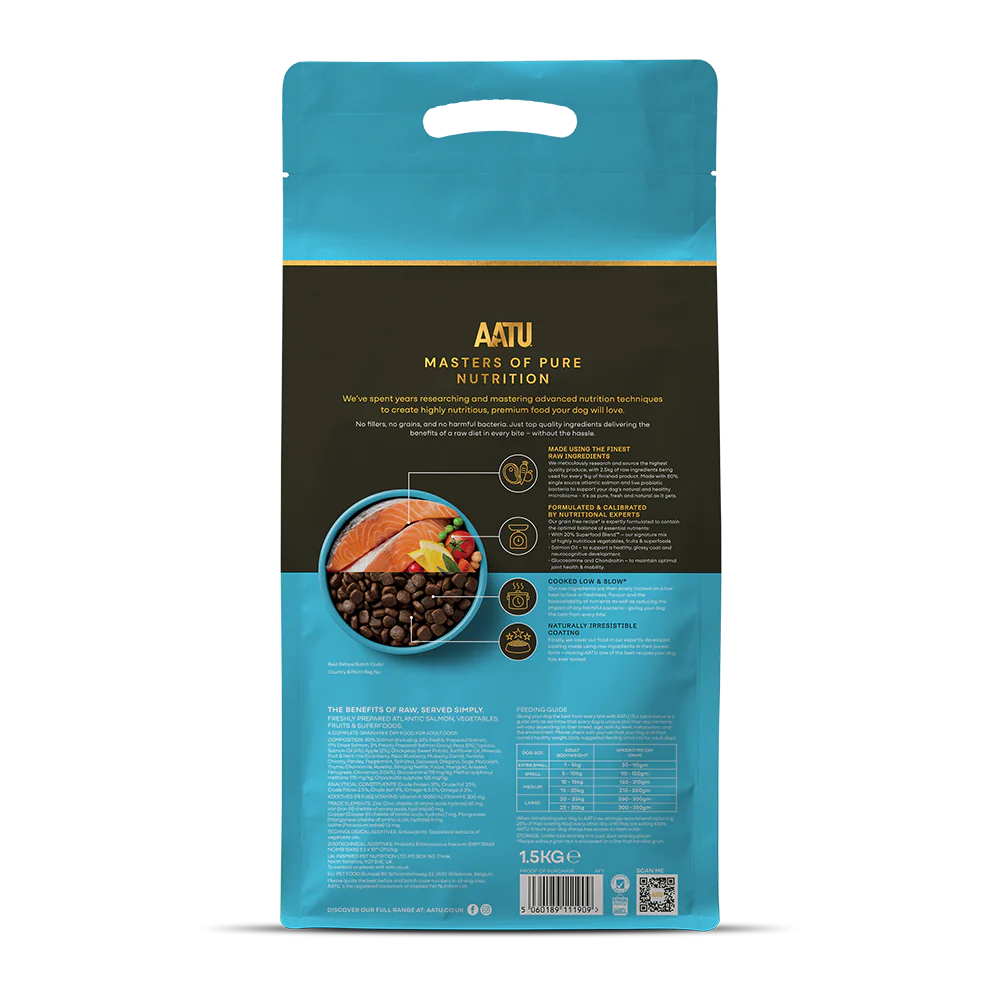Back view of a blue AATU Salmon Dog food packaging with nutritional information listed on the back. The packaging highlights the key benefits of feeding AATU Salmon Dog Food, including that it is made with the purest raw ingredients and formulated by experts. They list that it is cooked low and slow to retain as much nutrients as possible. They mention how it gives Dogs a silky, smooth coat.
