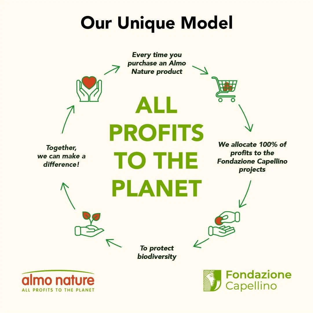 Almo Nature Ecological Cat litter Clumping Biodegradable