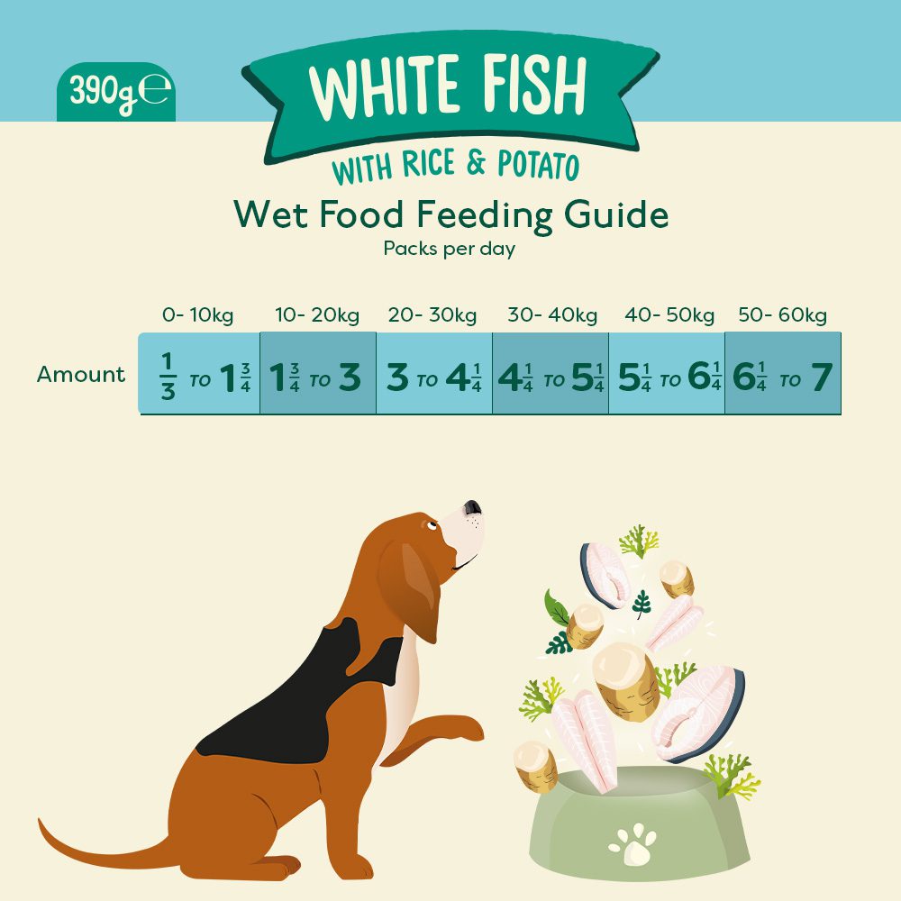 Naturediet Feel Good White Fish Wet Dog Food