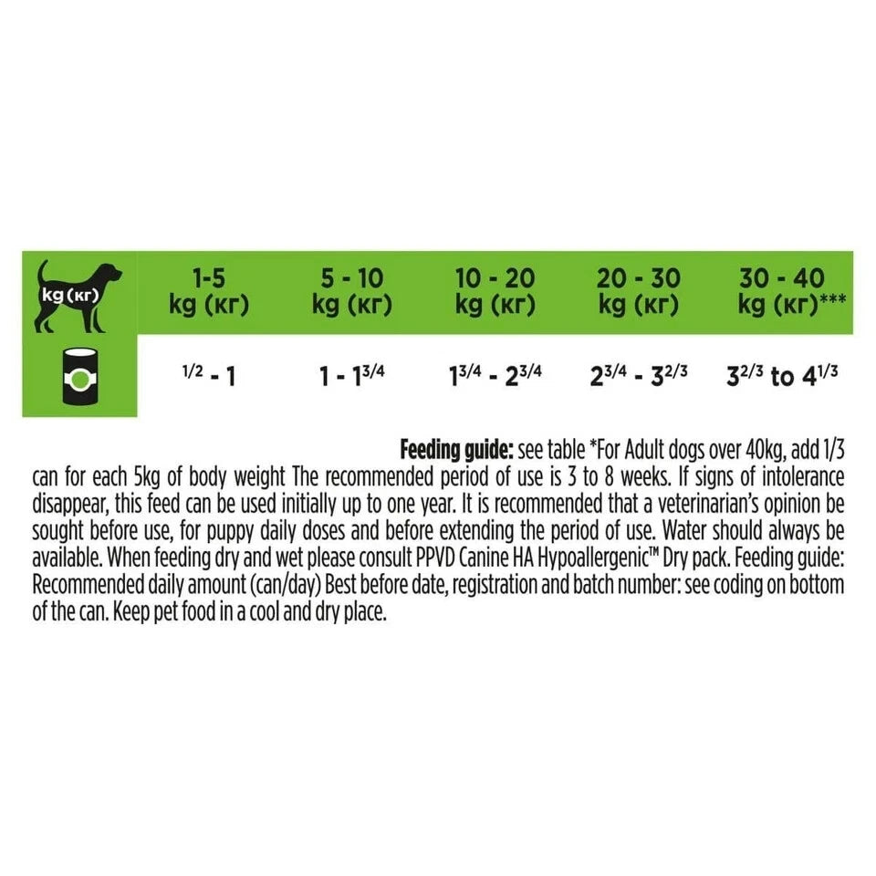 Purina HA Hypoallergenic Wet Adult Dog Food 12 x 400g