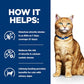 Hills Prescription C/D Multicare Chicken In Gravy Cat Pouch 85g