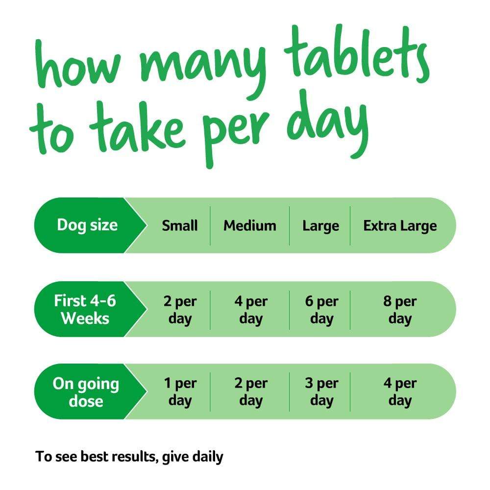 Yumove Dog Joint Support Tablets