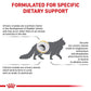Royal Canin Urinary S/O Dry Cat Food